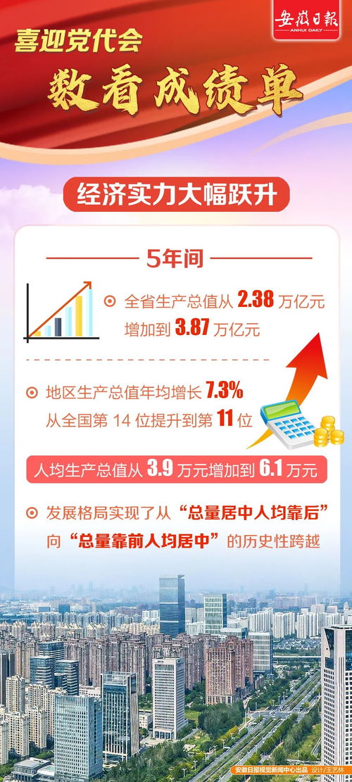 喜迎黨代會 數看成績單，解碼數字文化創意內容應用服務的創新之路