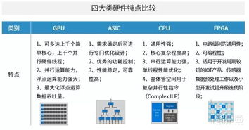 中國安防為何世界最強？中科院AI安防報告解密 八大趨勢與八大挑戰