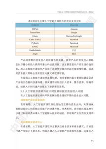 中國人工智能開源軟件發(fā)展白皮書解讀 166頁P(yáng)PT深度揭秘AI應(yīng)用軟件開發(fā)新生態(tài)